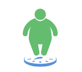Obesity Management